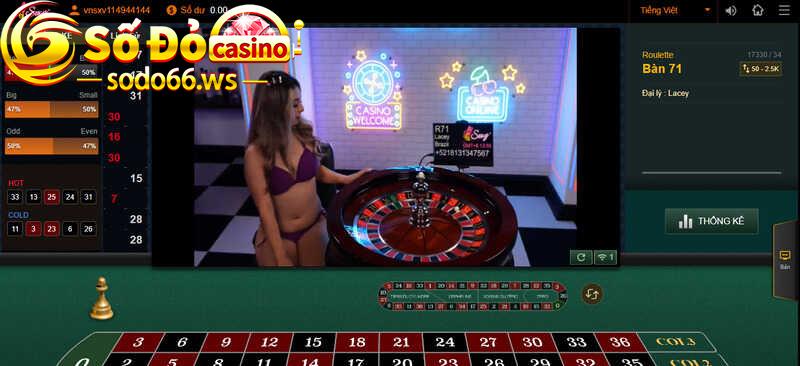 Thủ thuật tham gia roulette bất bại thắng lên trên mọi bàn cược