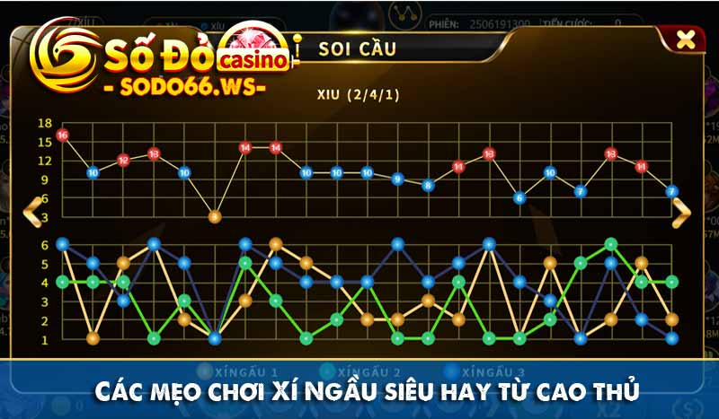 Các mẹo chơi Xí Ngầu siêu hay từ cao thủ